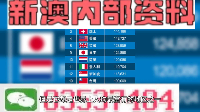 新澳2025今晚开奖 第10页