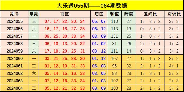 最新动态 第4页
