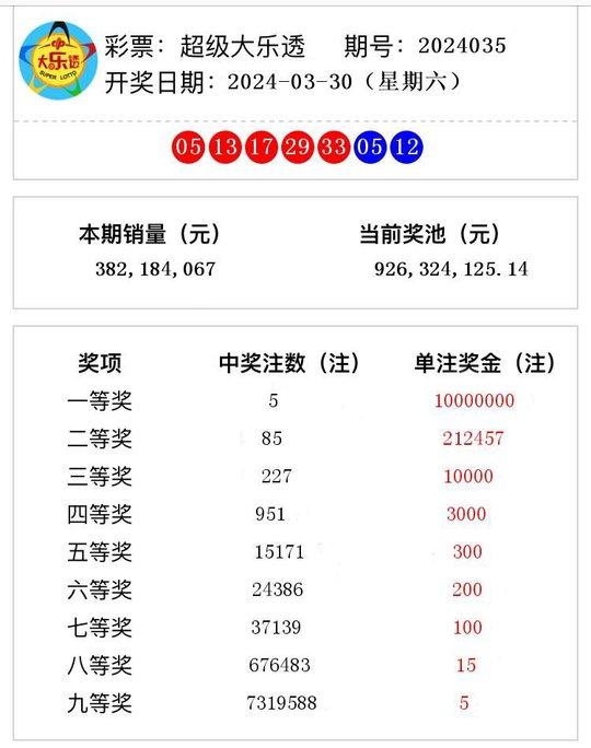 新澳门开奖结果2024开奖记录详解，澳门开奖结果及最新开奖记录深度解析
