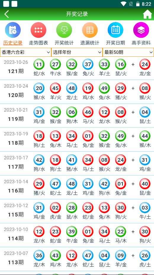 2025年天天开好彩资料，预测与策略，2025年天天开好彩预测与策略指南