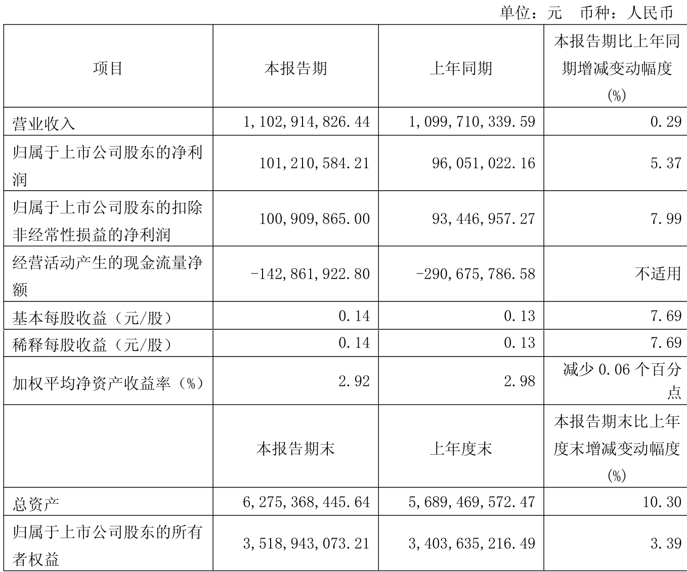 新澳今天最新资料2023——展望未来的新澳与你的机遇（SEO优化文章），2023年新澳展望，未来机遇与你同行——最新资料解析与SEO优化文章