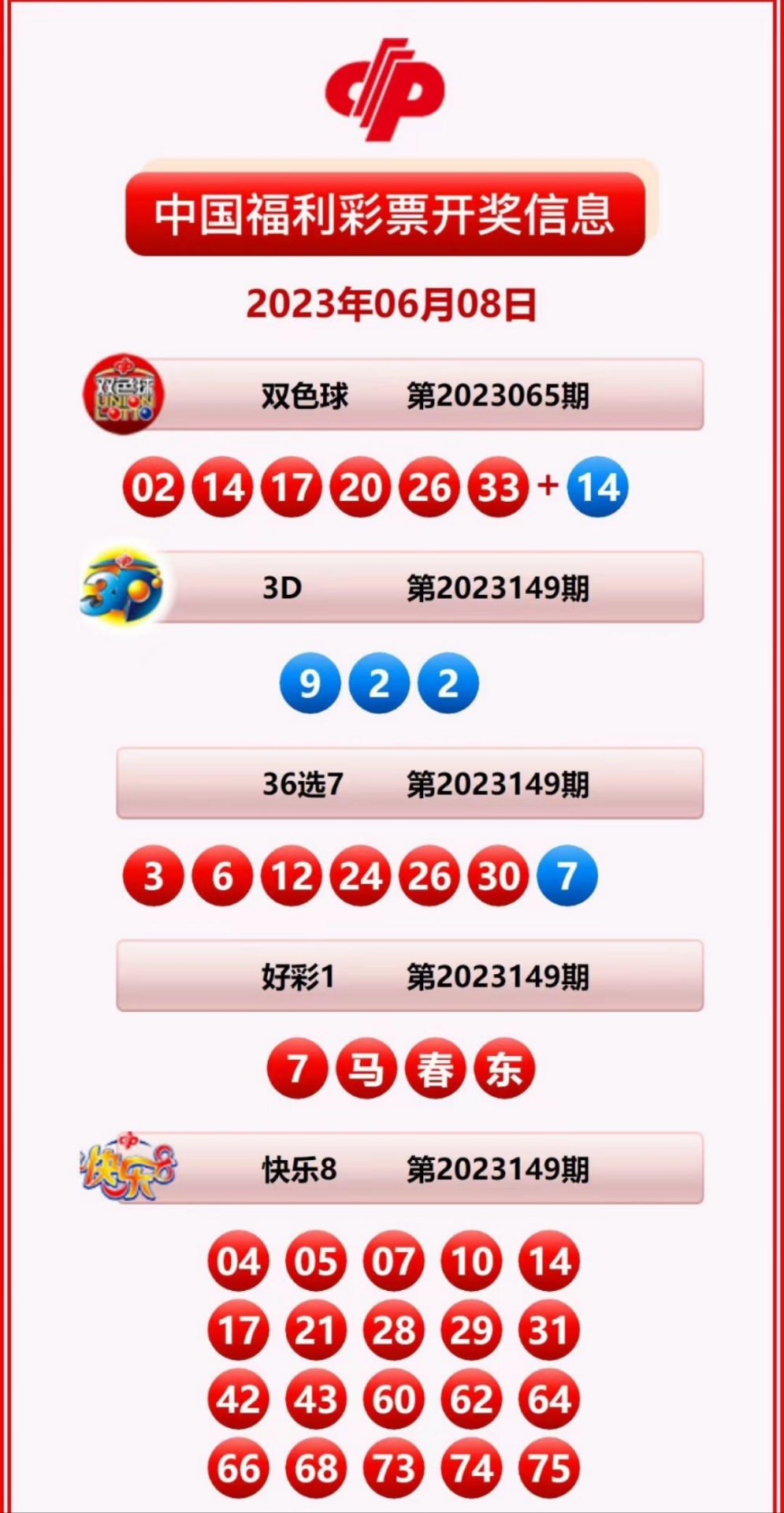新奥历史开奖记录 第4页