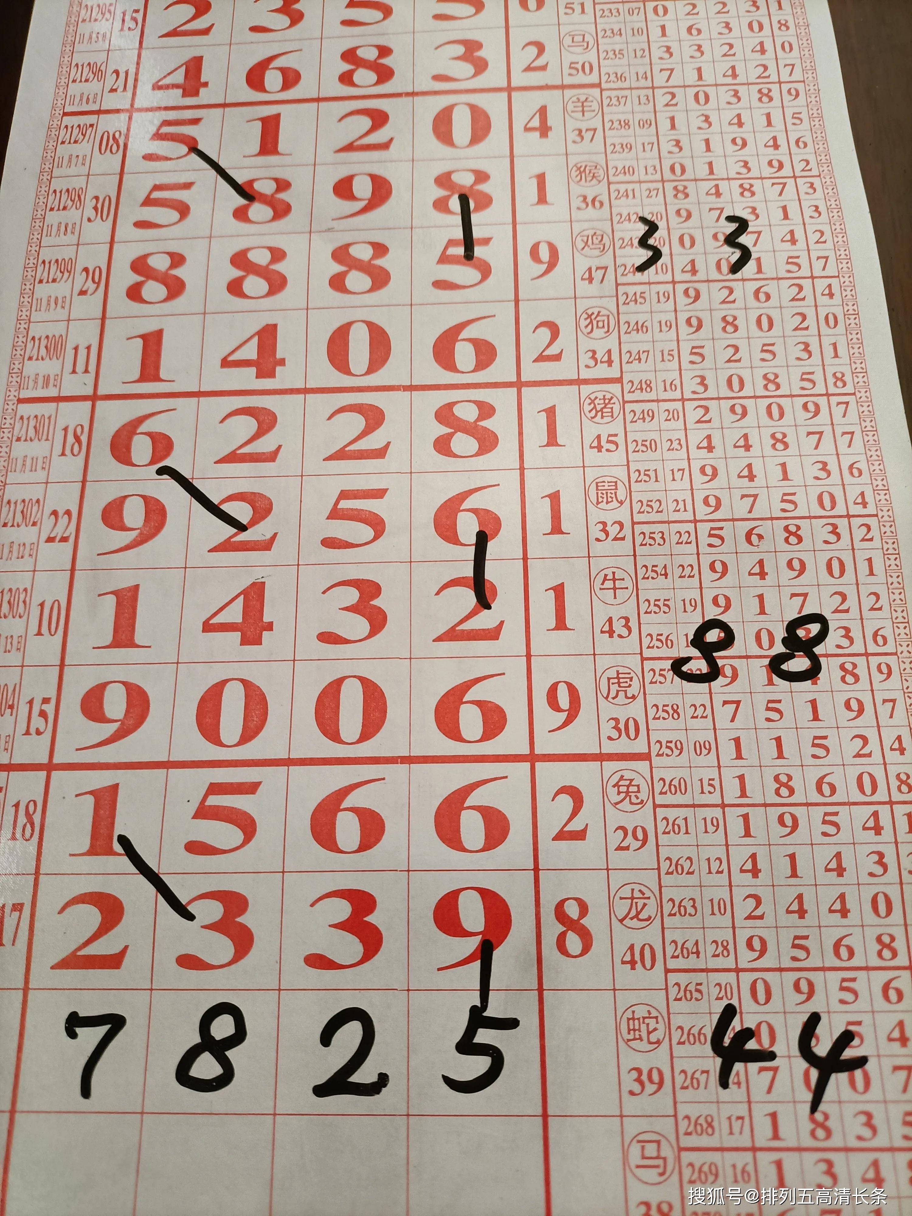 四肖八码期期准免费开，揭秘彩票预测背后的真相与策略，揭秘彩票预测真相与策略，四肖八码期期准免费开！