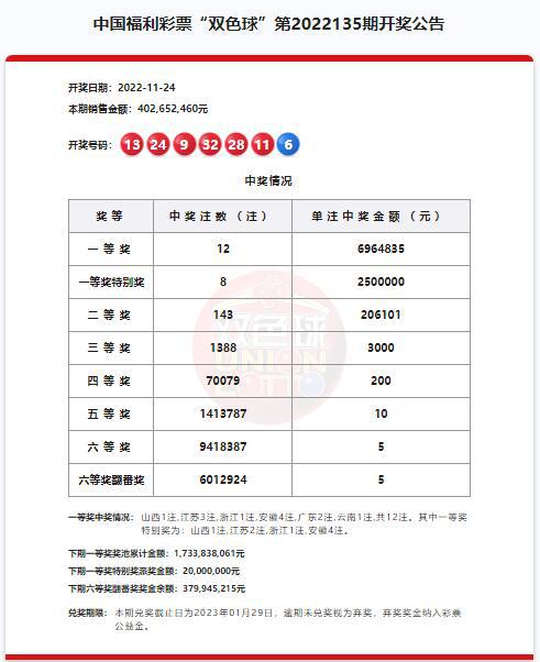 新澳门六的开奖结果，探索与期待，澳门六开奖结果揭晓，期待与探索的焦点