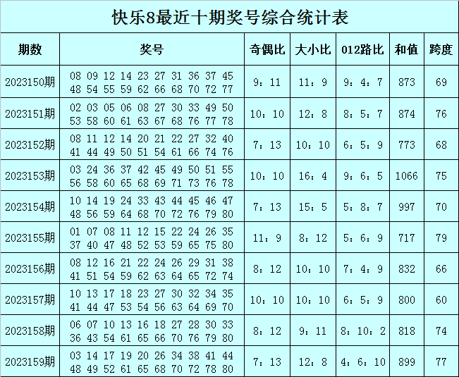 澳门一肖一码必中一肖，揭秘彩票秘密，探寻命中注定之肖，揭秘彩票秘密，澳门一肖一码必中，探寻命中注定生肖之奥秘