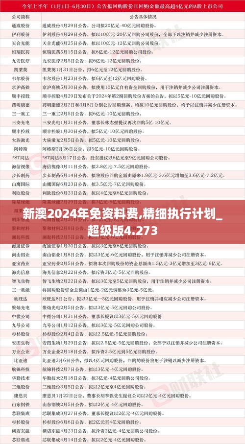 新澳好彩免费资料查询2025，探索最新资讯与技巧，新澳好彩免费资料查询2025，最新资讯与技巧探索