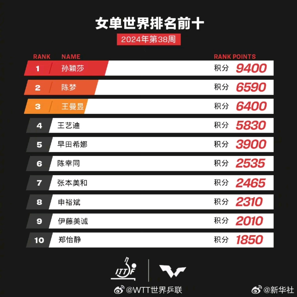 揭秘2024新澳历史开奖记录第69期，开奖数据与策略分析，揭秘第69期新澳历史开奖记录，数据解析与策略分析