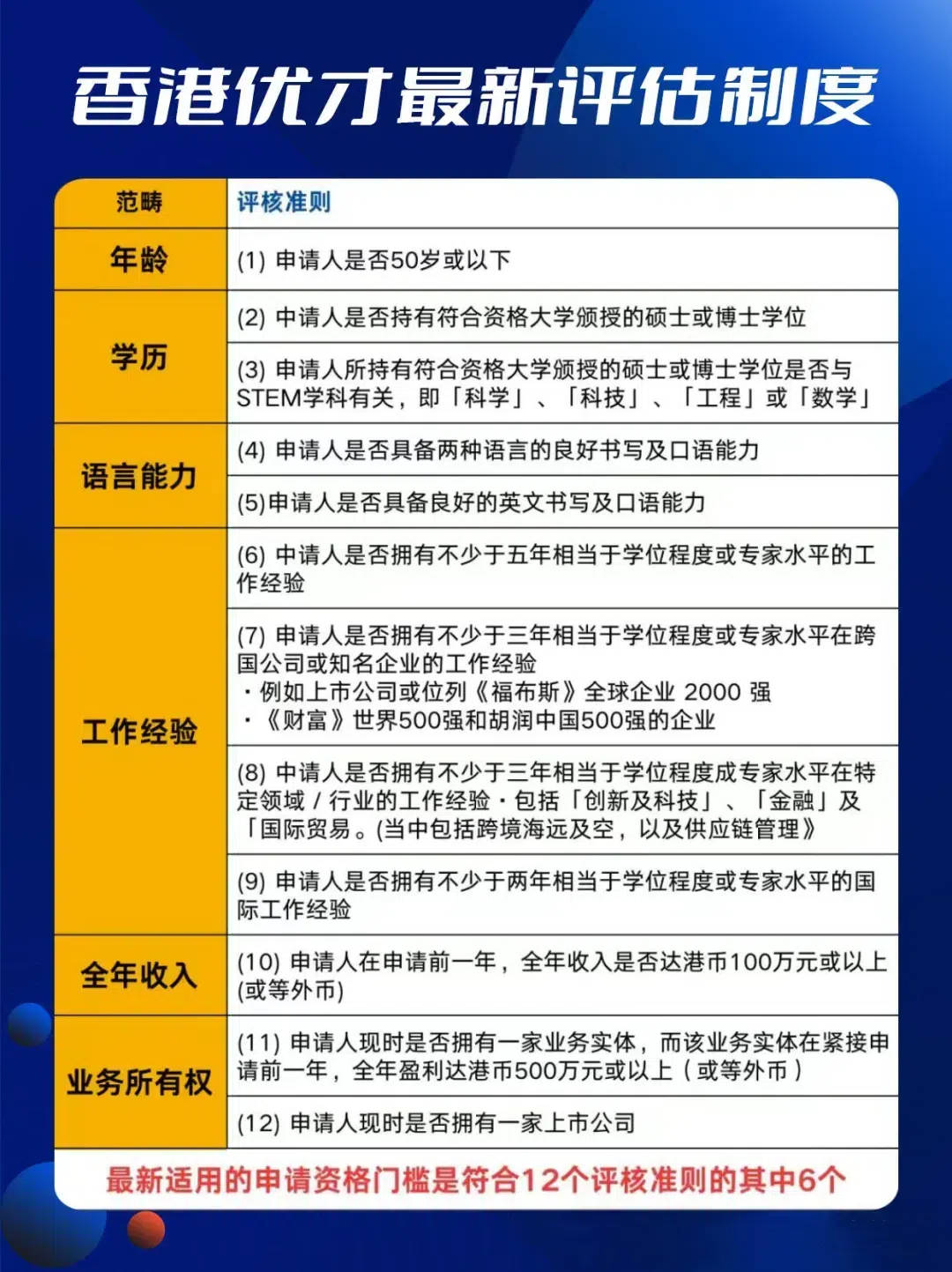 预测未来的宝藏，探索香港六合资料总站至2025年的发展蓝图，探索未来宝藏，香港六合资料总站至2025年的发展蓝图展望