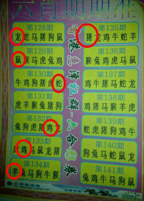 深度解析与预测 第20页
