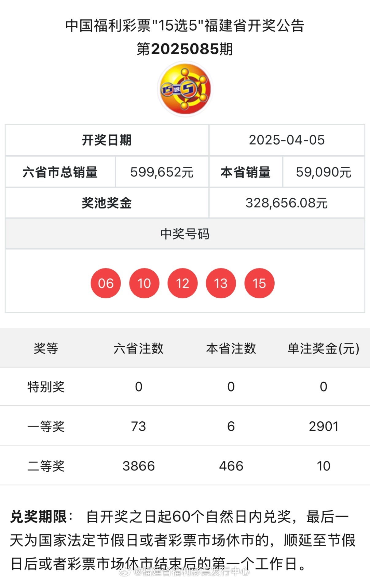 五月六日澳门开奖结果，深度分析与预测，五月六日澳门开奖结果深度解析与预测