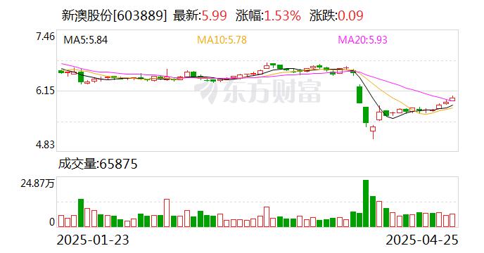 新澳2025今晚开奖结果，揭秘彩票背后的秘密与期待，揭秘新澳2025彩票开奖背后的秘密与期待，今晚开奖结果揭晓！