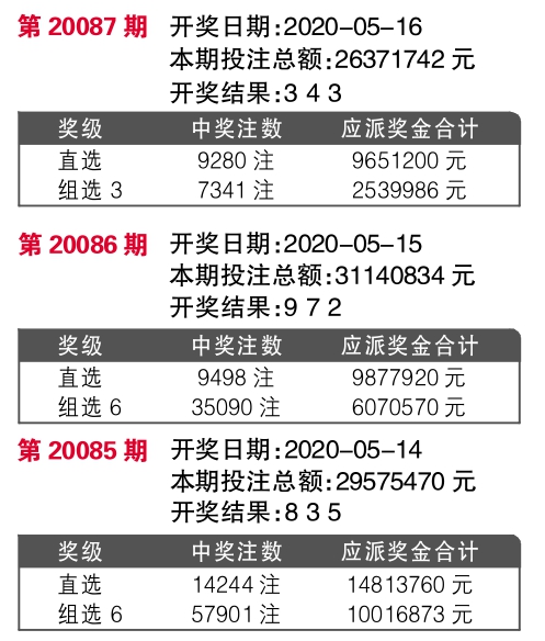 今晚494949彩票开奖预测及玩法指南，494949彩票开奖预测及玩法指南，今晚赢奖攻略