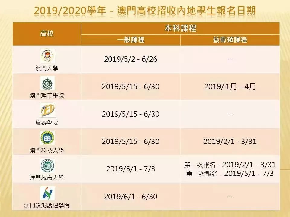 澳门六开奖结果网址查询，最新开奖信息，轻松掌握，澳门六开彩最新开奖结果及查询网址，轻松掌握最新开奖信息