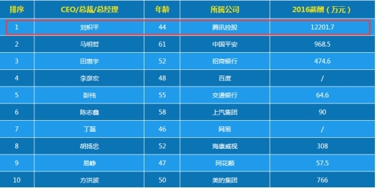最准一肖一码 第3页