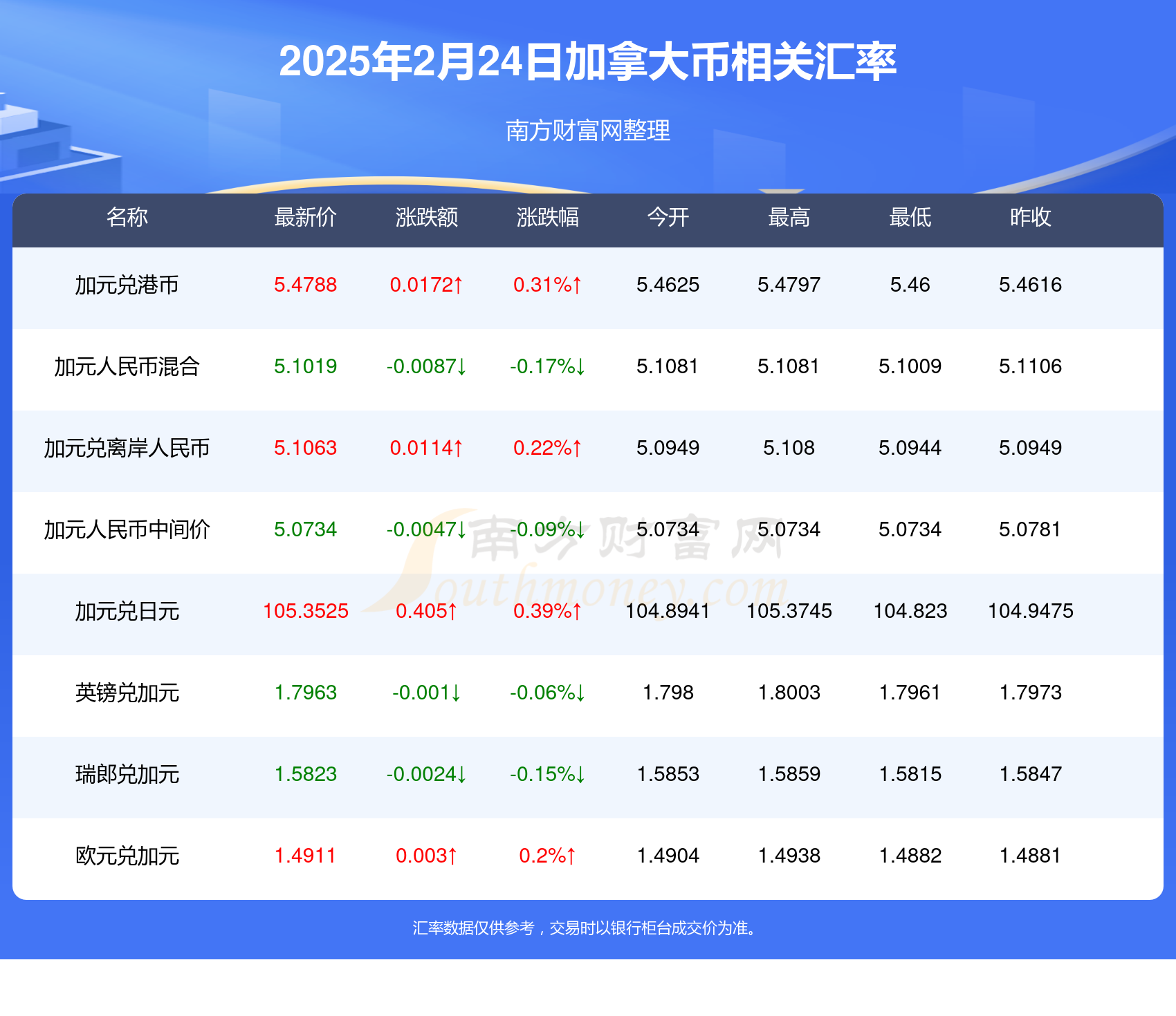 香港494949彩票最新开奖结果及快速查询指南，香港彩票最新开奖结果及快速查询指南