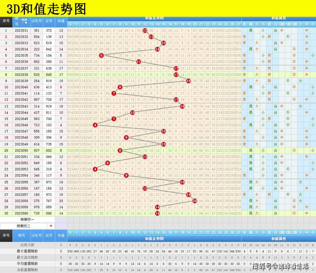 118图库彩图
