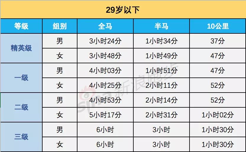 揭秘2025新奥历史开奖记录表一，全方位解读彩票背后的秘密，揭秘2025新奥历史开奖记录表，彩票背后的秘密全方位解读