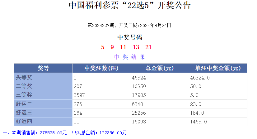 新澳门六开奖结果及开奖记录高速查询指南，澳门六开奖结果及记录高速查询指南
