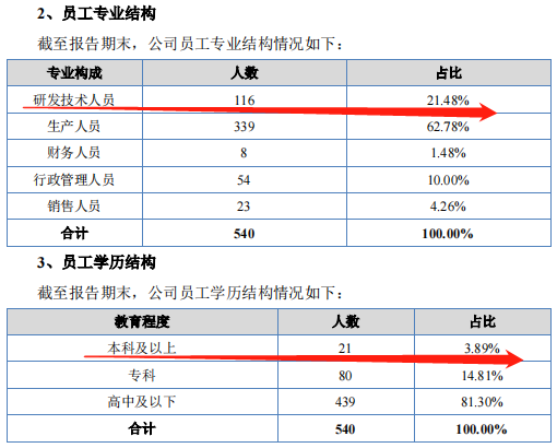 四肖八码中特期期准精选，揭秘精准预测的秘密，揭秘四肖八码精准预测特期期期秘密，期期中特精选策略揭秘。