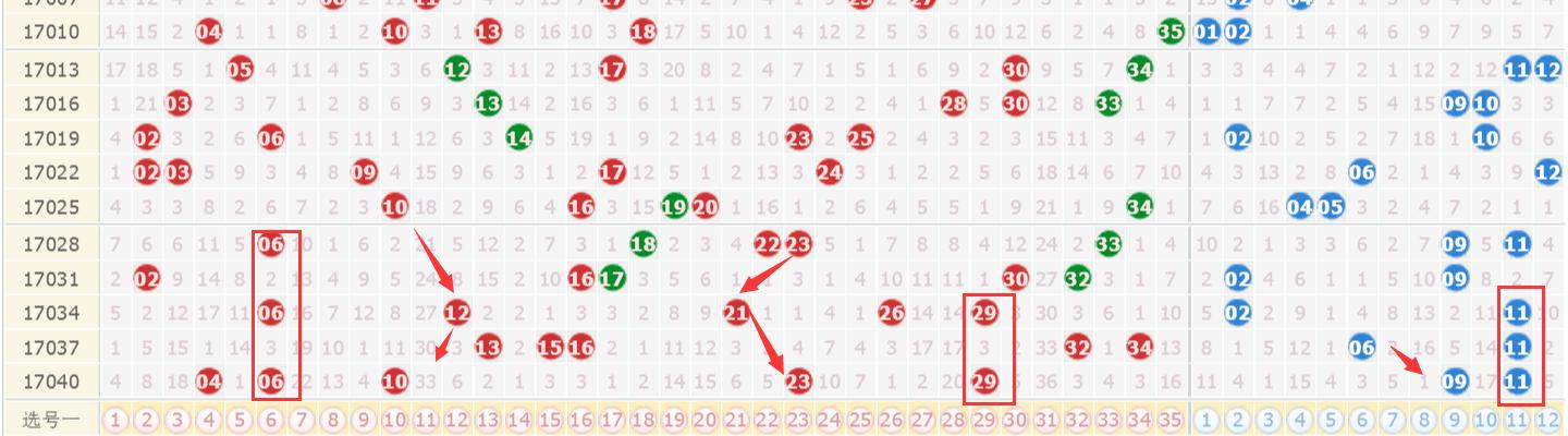 澳门彩票开奖结果预测与解析——以2025年澳门六今晚开奖为例，澳门彩票开奖结果预测与解析，以澳门六今晚开奖为例（2025年）