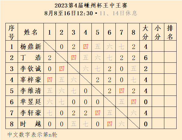 王中王一码一肖开奖结果——深度分析与预测，王中王一码一肖开奖结果深度解析与预测报告