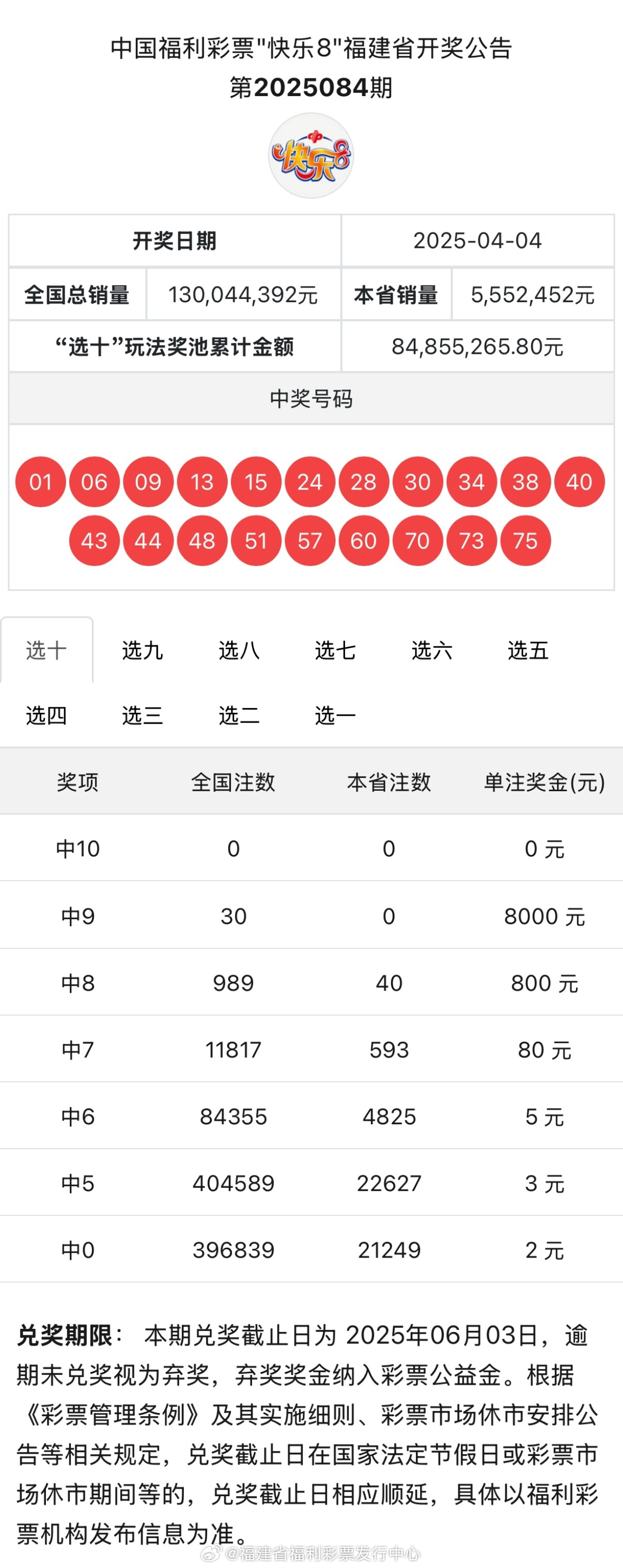 最新4887铁算算盘开奖结果及深度解析，最新4887铁算算盘开奖结果深度解析与概述