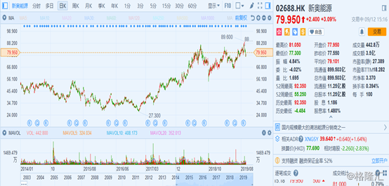 揭秘新奥历史开奖记录，走向未来的探索之旅（2025版），揭秘新奥历史开奖记录，走向未来的探索之旅（最新2025年报告）