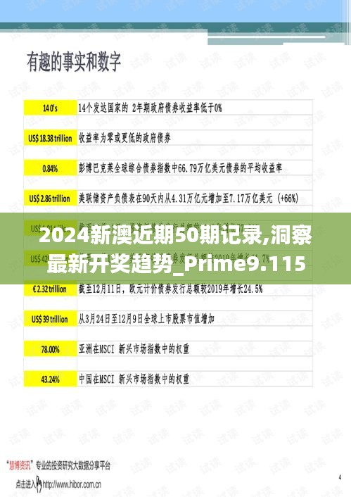 探索新澳近期彩票记录，走向未来的2025年彩票之旅，探索新澳彩票历史记录，展望未来的彩票之旅到2025年