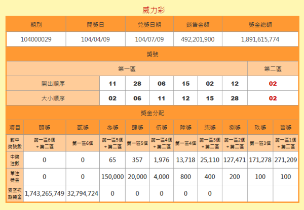 全面解析与实用指南 第4页