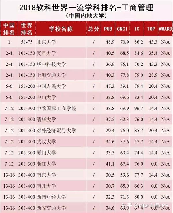 王中王一肖一码一中一MBA，探索关键词背后的深层含义与关联，关键词背后的深层含义与关联探索，王中王一肖一码一中MBA研究