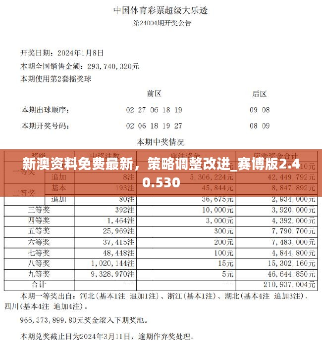 2025新奥精准资料免费大全078期——全方位获取优质资源秘籍，2025新奥精准资料免费大全078期，全方位获取优质资源秘籍全攻略