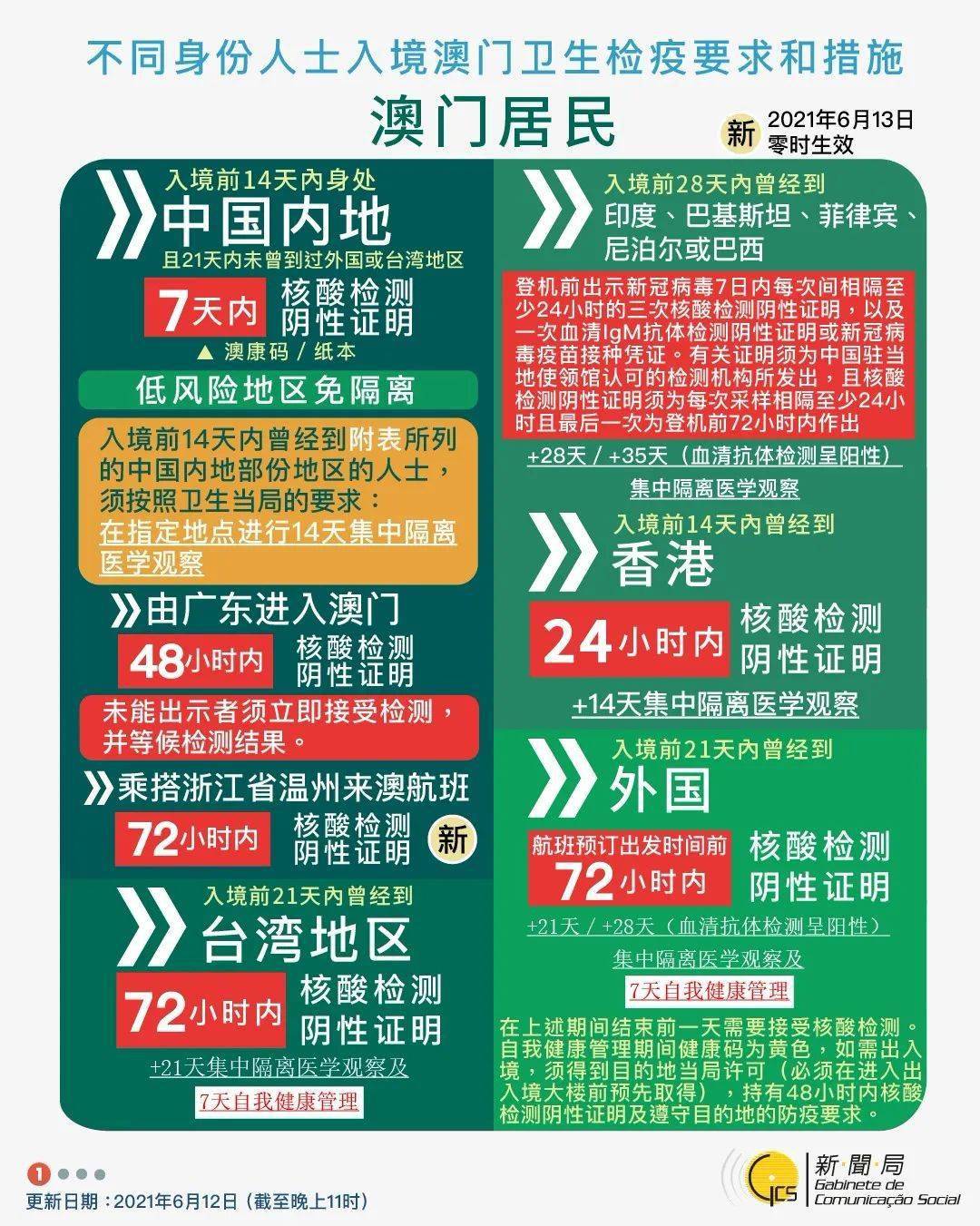 新澳2025正版资料免费公开，全面解析与获取指南，新澳2025正版资料全面解析与获取指南，免费公开信息，一网打尽！