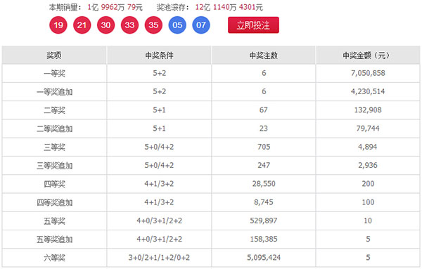 澳门六开奖结果361期