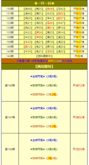 澳门资料大全与正版资料2022年概览，澳门资料大全与正版资料2022年概览解析