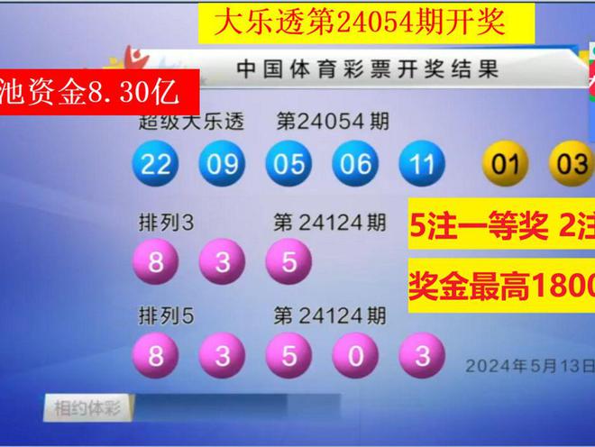 澳门六尾开奖结果