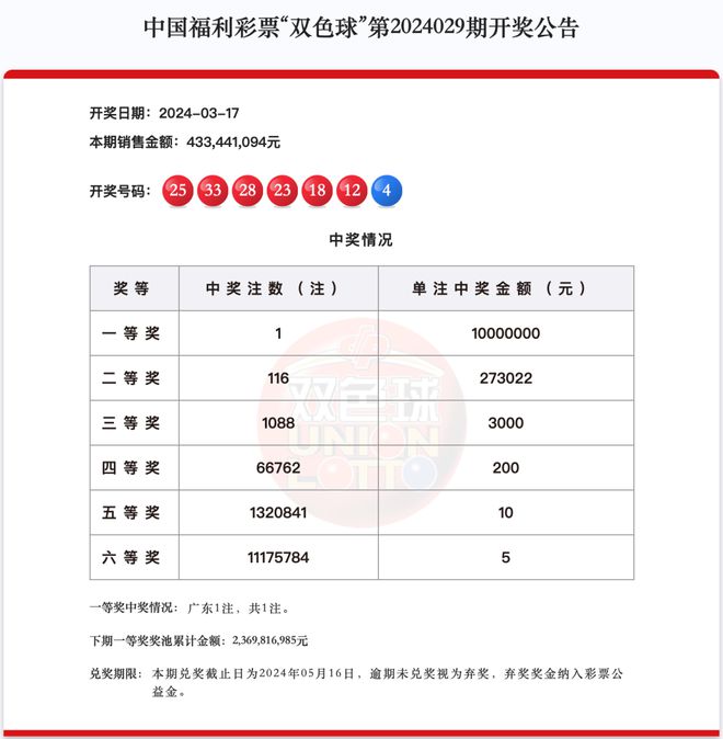 揭秘2024新澳历史开奖记录第69期，开奖数据与趋势分析，揭秘第69期新澳历史开奖记录，数据解析与趋势前瞻