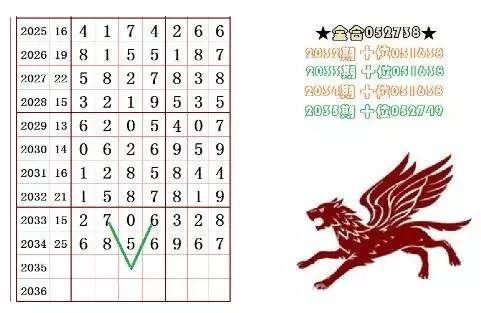 关于马经五肖十码网站的相关信息，马经五肖十码网站详解与最新资讯