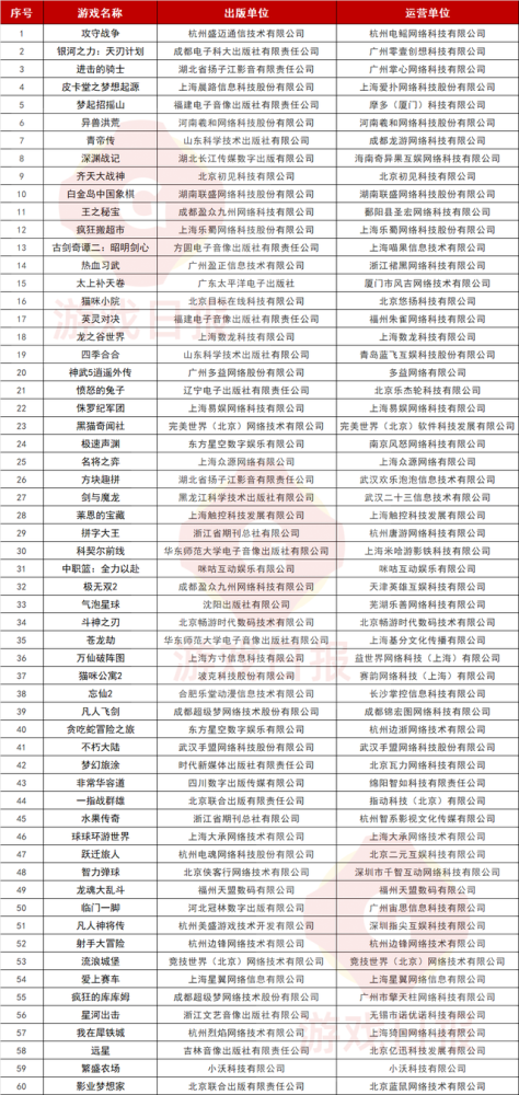 澳门开奖资讯