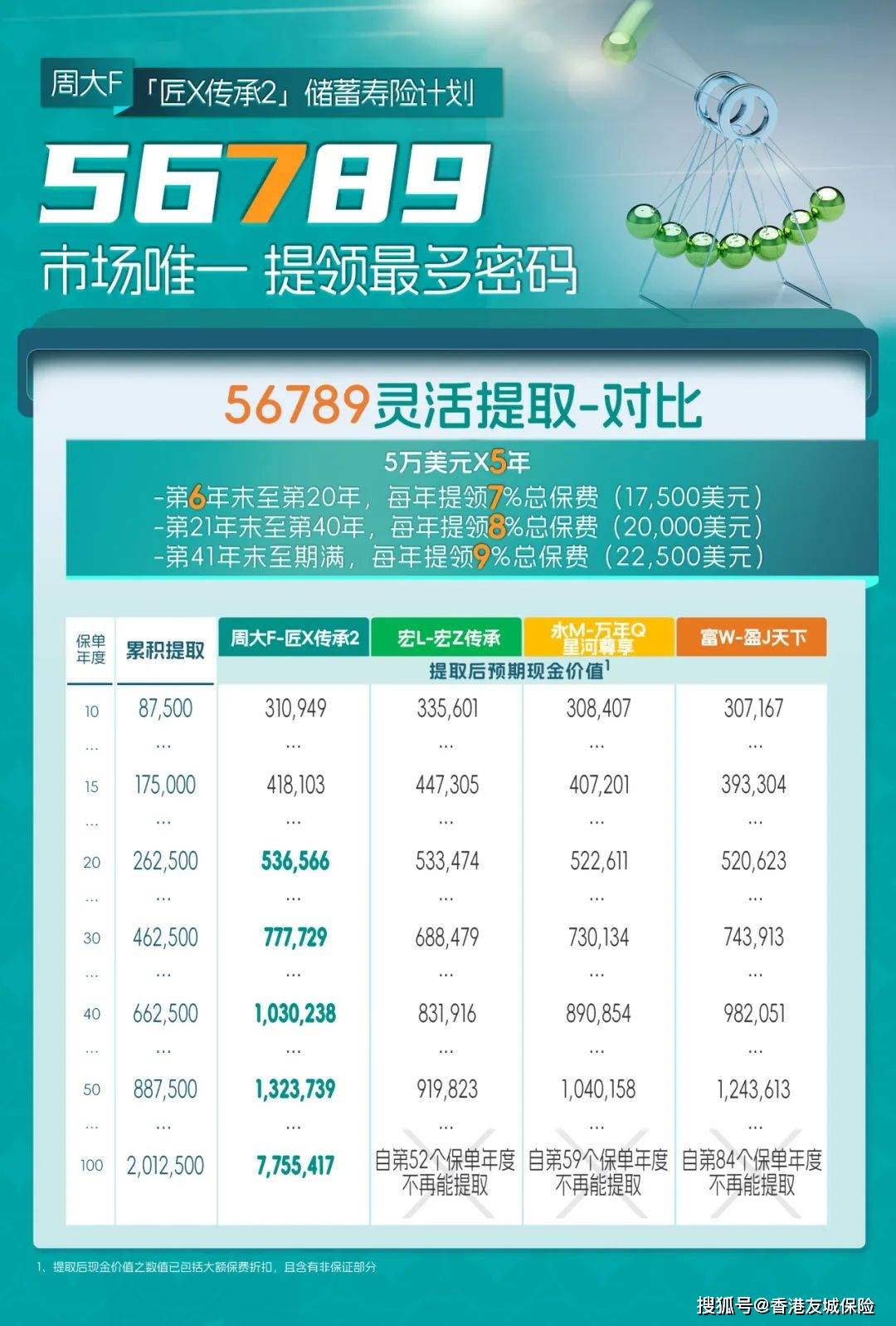 SEO优化策略 第45页