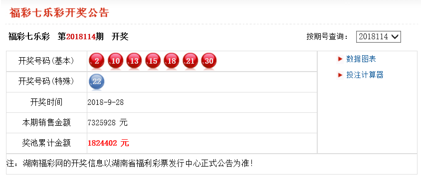 香港新澳门六开奖结果