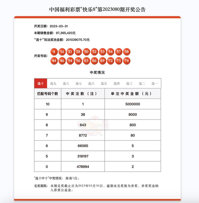 澳彩十码三期必出，揭秘彩票背后的秘密与策略，揭秘彩票背后的秘密与策略，澳彩十码三期必出真相探究