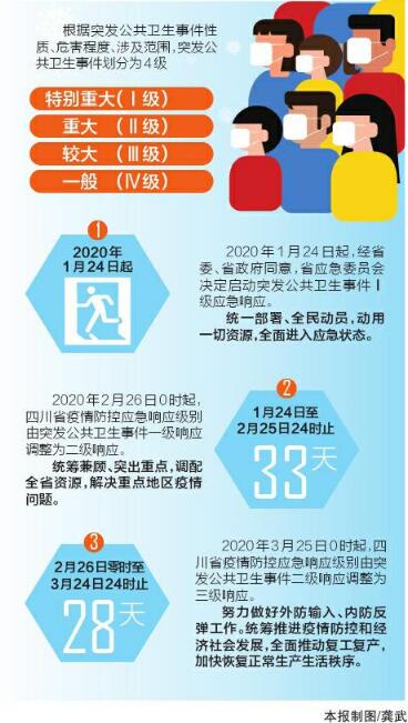 彩票奥秘 第4页