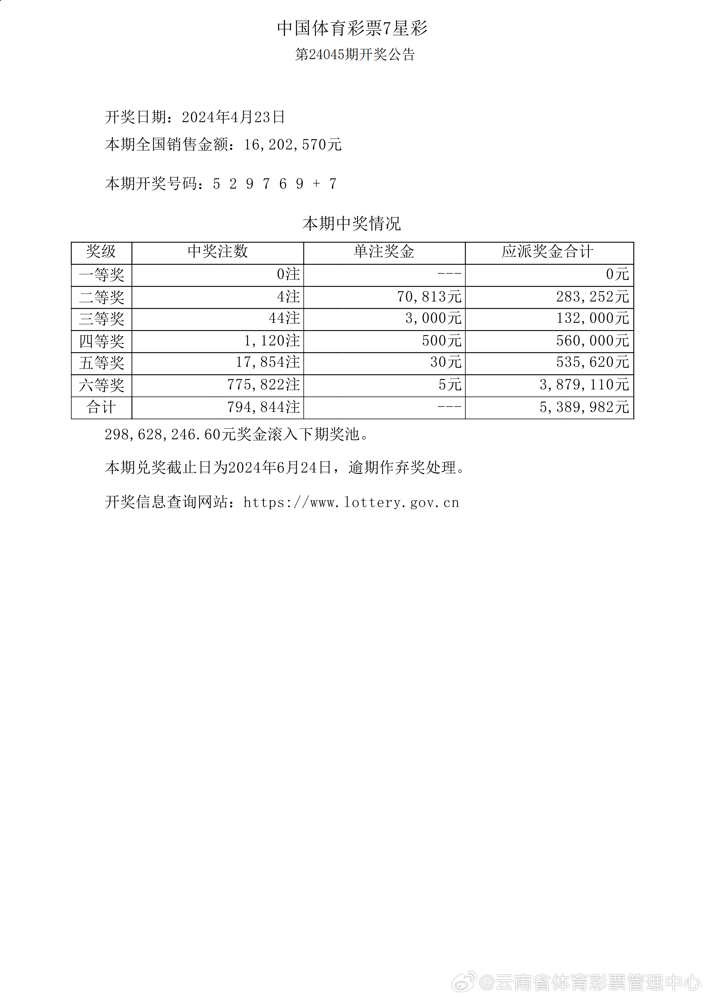 揭秘新奥历史开奖记录，探寻未来趋势展望至2025年，揭秘新奥历史开奖记录，展望至2025年未来趋势分析