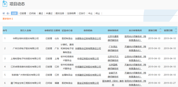 企讯达二肖四码中特最准——揭秘精准预测的秘密，企讯达二肖四码中特精准预测揭秘，揭秘精准预测的秘密