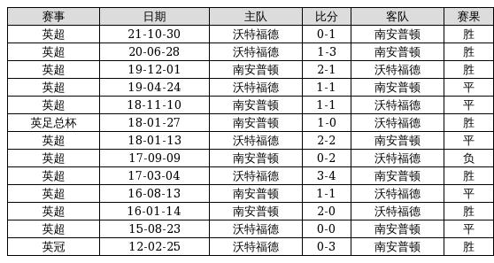 揭秘新奥历史开奖记录，探寻未来的幸运之门（第82期回顾与预测），揭秘新奥历史开奖记录，探寻未来幸运之门（第82期回顾与预测展望）