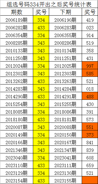 刘伯温平码一肖中特，揭秘传奇人物刘伯温的预测智慧，揭秘传奇人物刘伯温的预测智慧，平码一肖中特之秘辛
