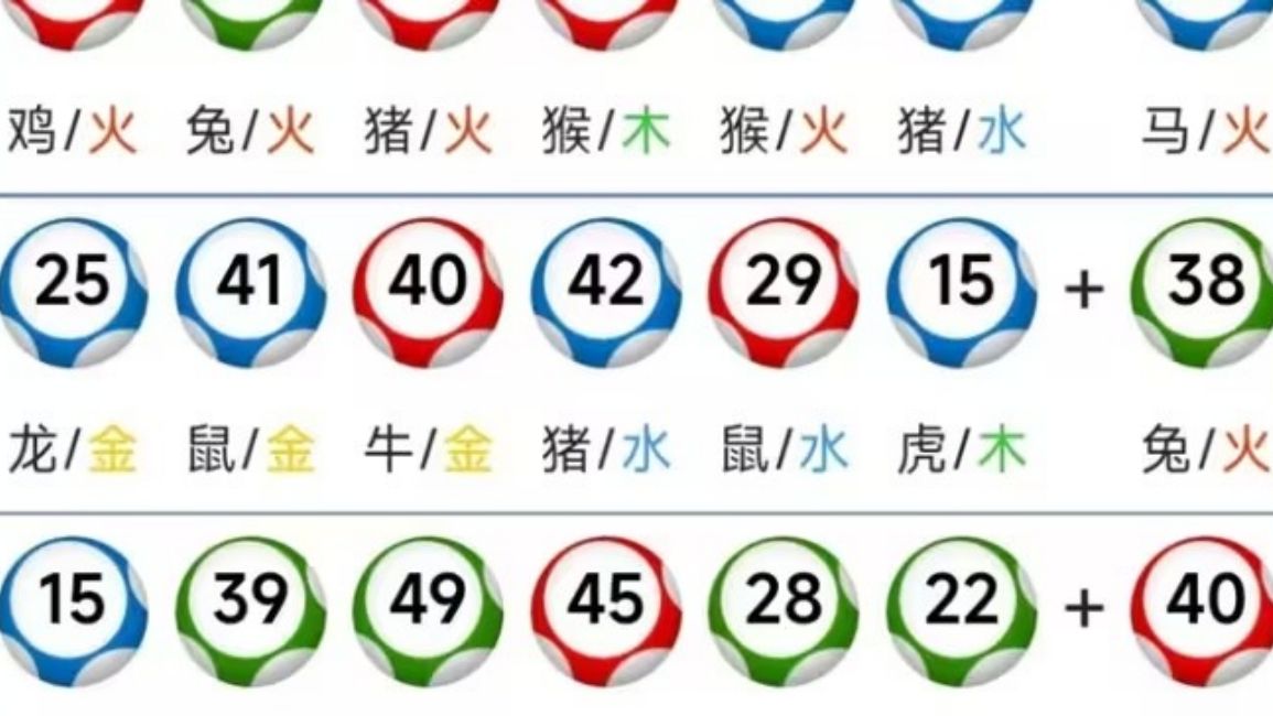 新澳门2025年生肖图解析与预测，新澳门2025年生肖图解析与运势预测