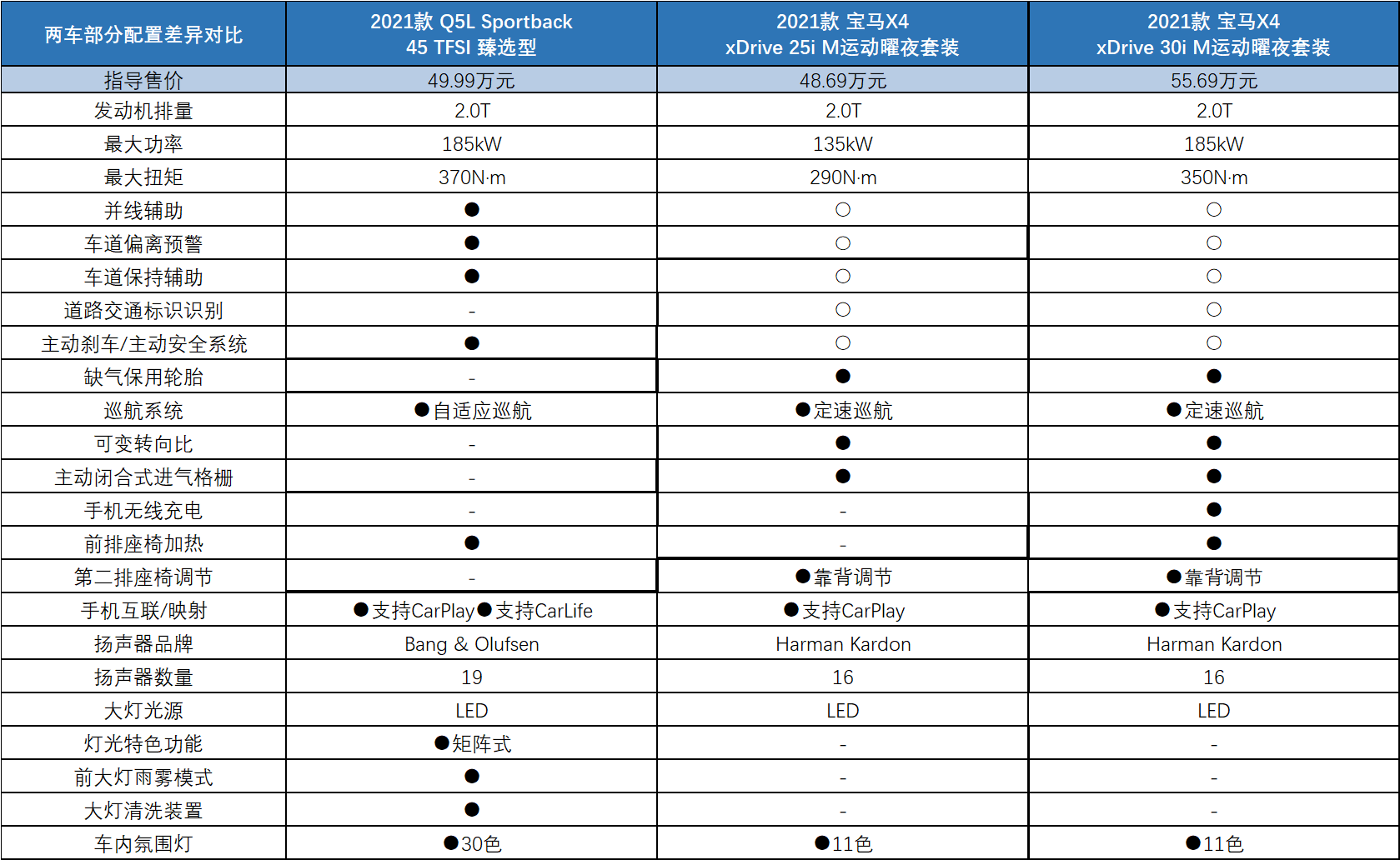 澳门 第347页