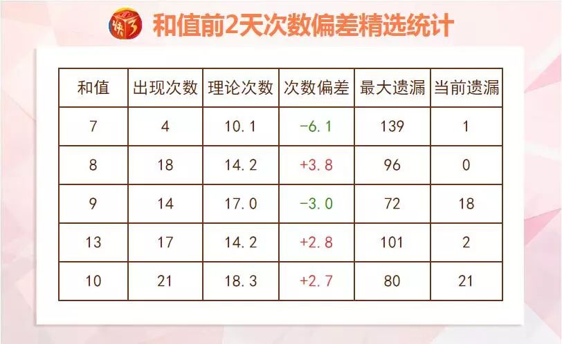 澳彩3码公开验证，揭秘真相与风险，澳彩3码公开验证背后的真相与风险揭秘