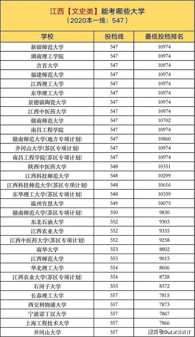 揭秘刘伯温21期平特一肖的神秘面纱，刘伯温21期平特一肖揭秘，揭开神秘面纱探真相